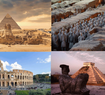 Exploring the 6 Early Human Civilizations in the World